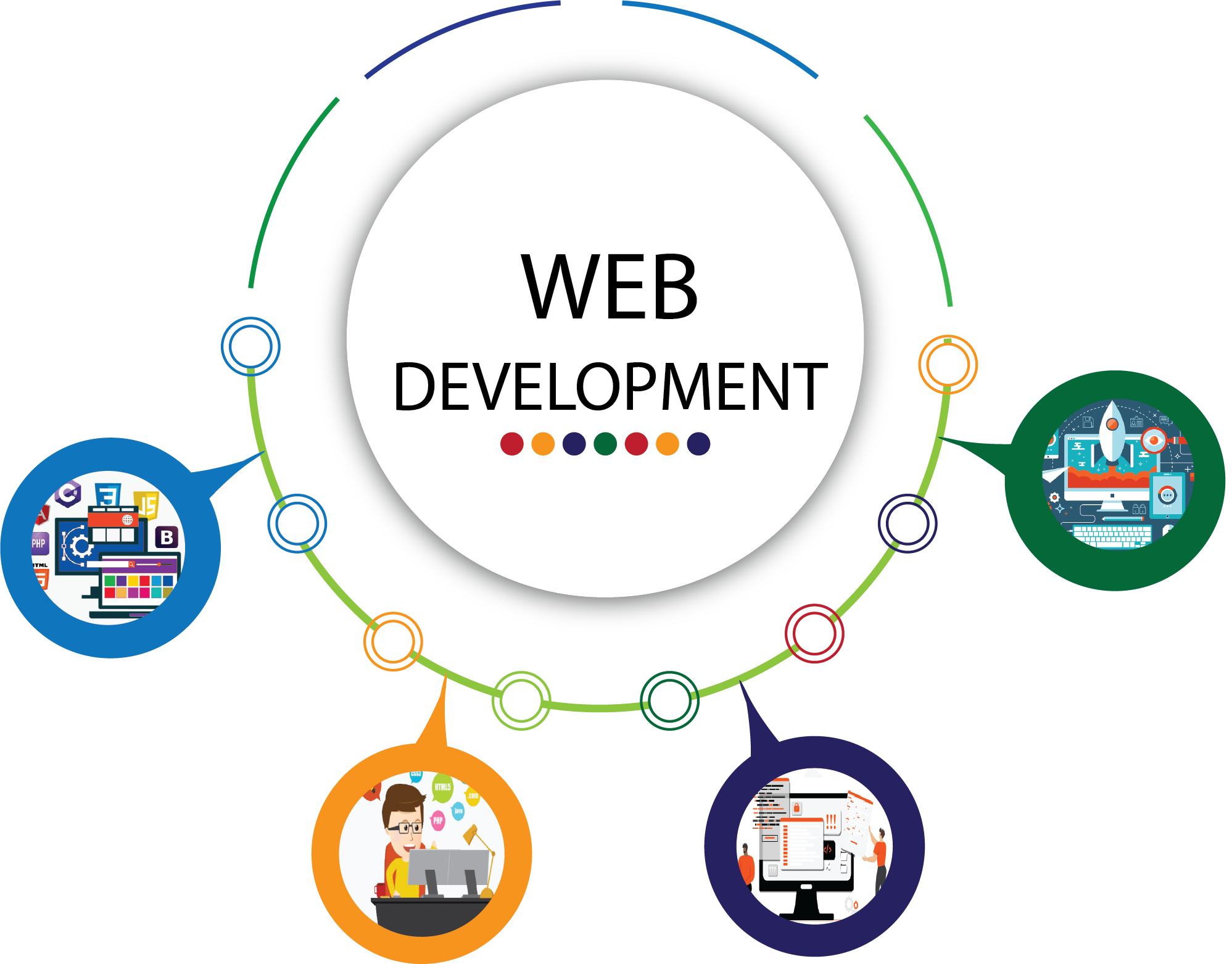 web development company new jersey